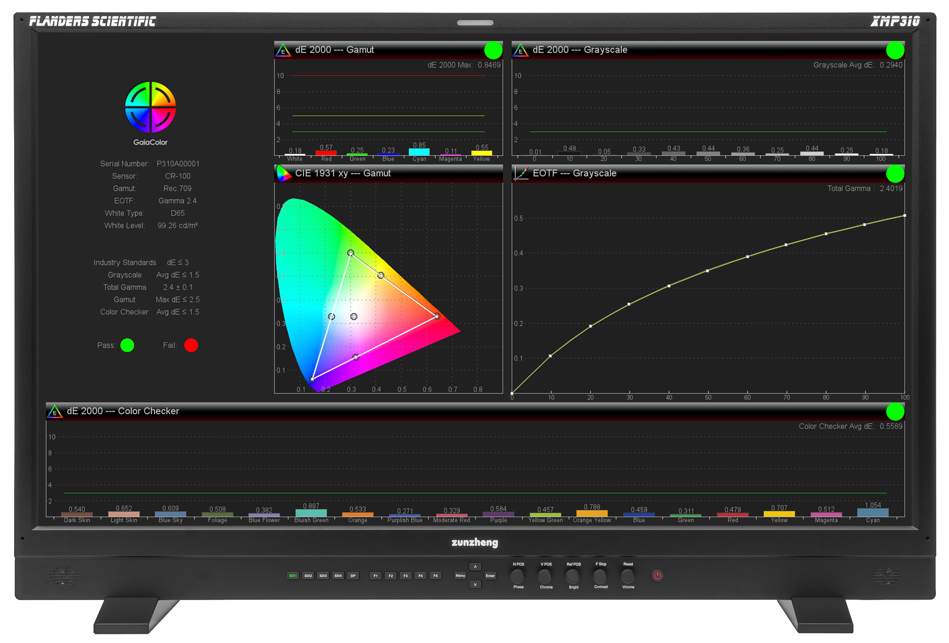 GaiaColor Analyzer on XMP series monitor