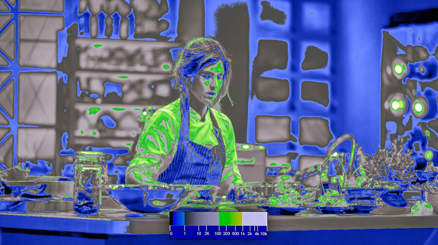 PQ-based LUM Coloring false color view