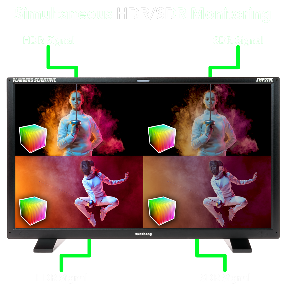 XMP270C 4-up HDR and SDR with LUTs