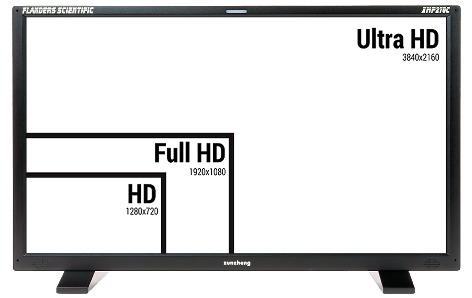 XMP270C UHD signal diagram