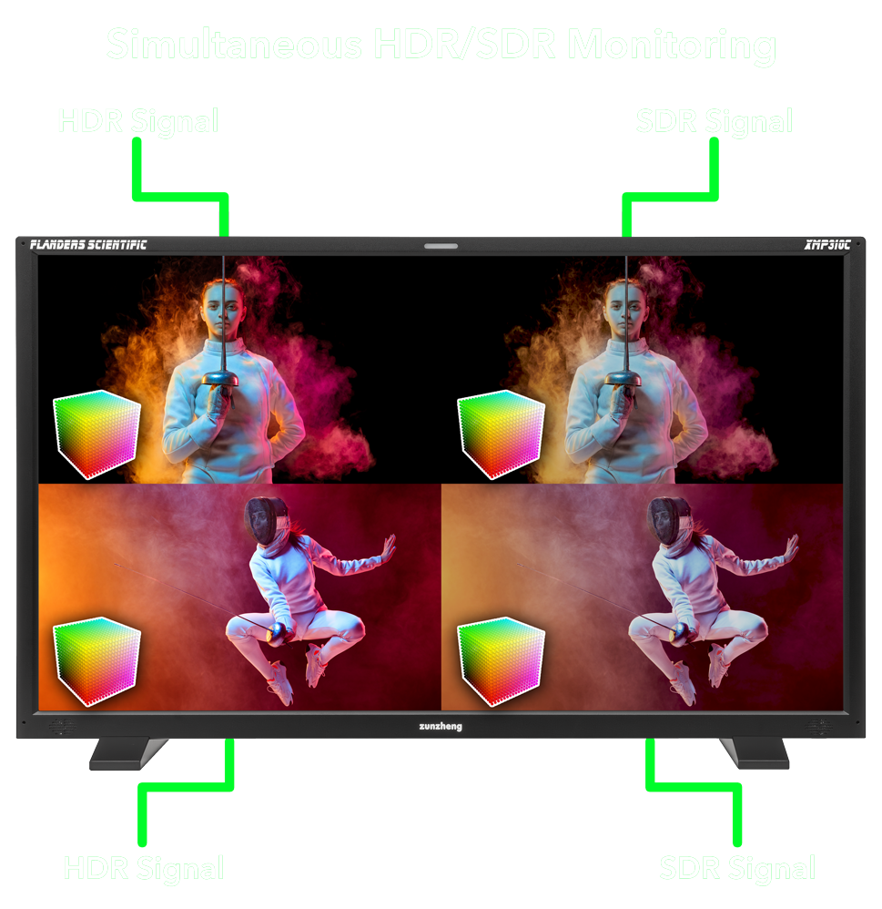 XMP310C 4-up HDR and SDR with LUTs