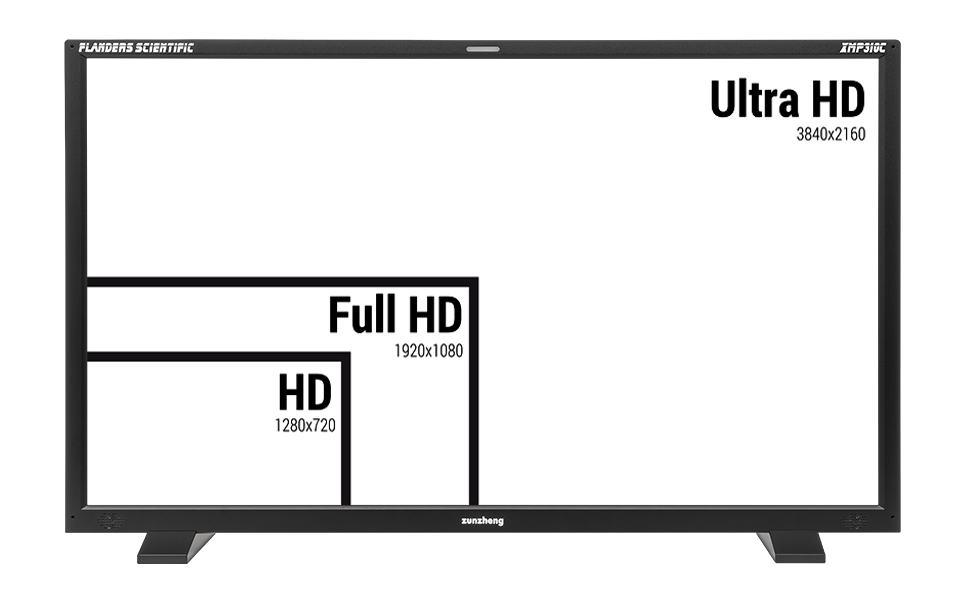 XMP310C UHD signal diagram