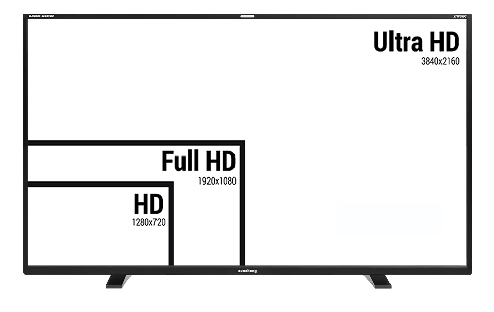 XMP550C UHD signal diagram