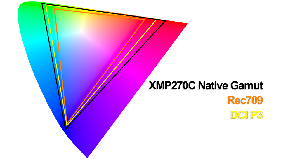 XMP270C-color-space-hires.png